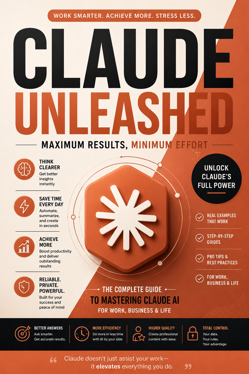 Claude Unleashed: Maximum Results, Minimum Effort